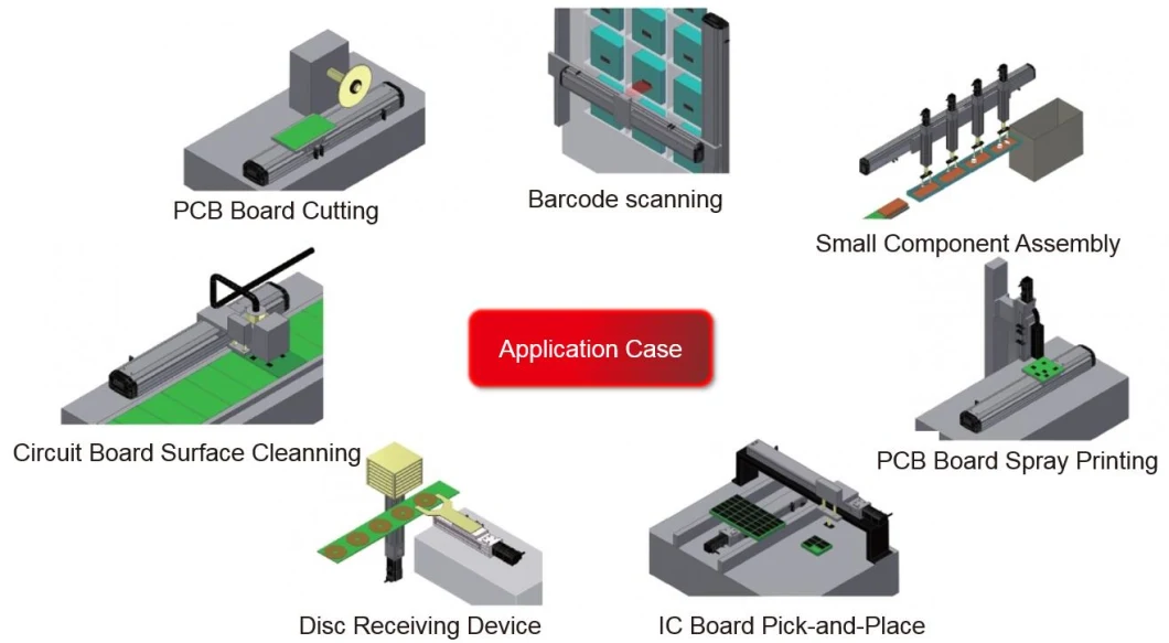 RoHS Certificated Ball Screw Multi Axis Xy Linear Stage for Labeling Machine