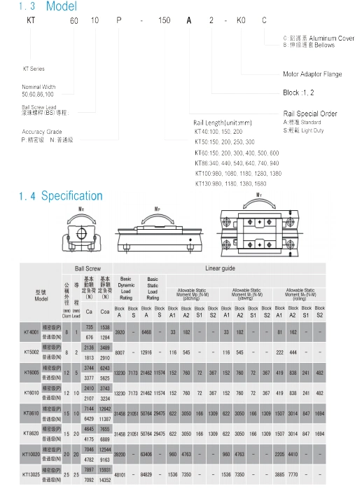 Kt Kk Rolled Toco Ballscrew Drive Mono Stage